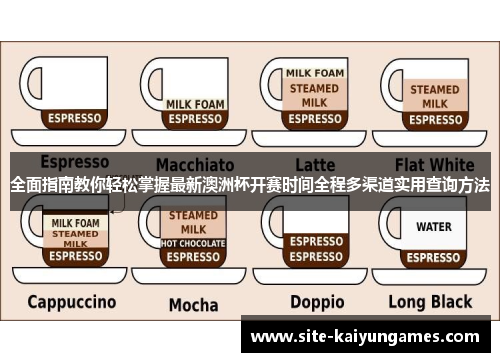 全面指南教你轻松掌握最新澳洲杯开赛时间全程多渠道实用查询方法