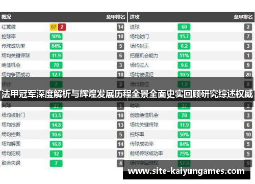 法甲冠军深度解析与辉煌发展历程全景全面史实回顾研究综述权威